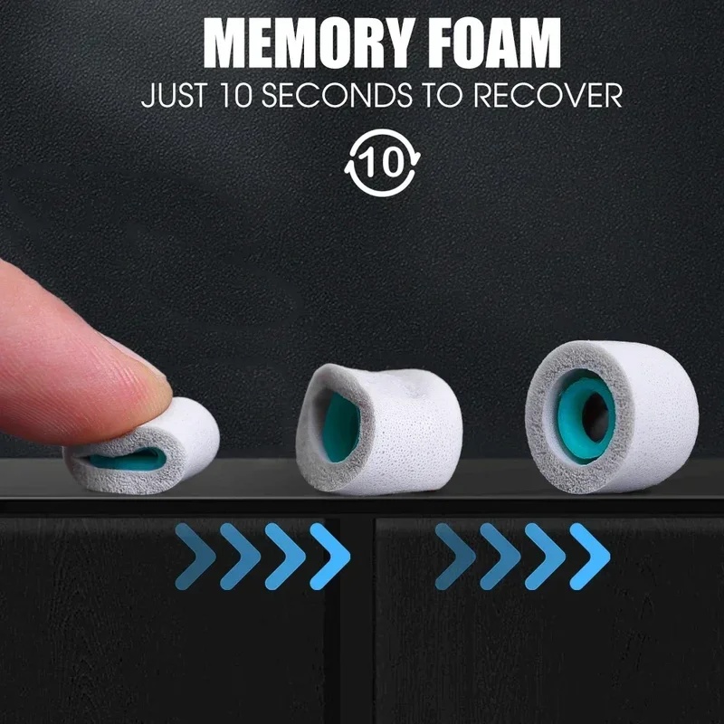 S/M/L Wireless Earphone Eartip - Sony Headphone Wf-1000Xm5 评论和价格