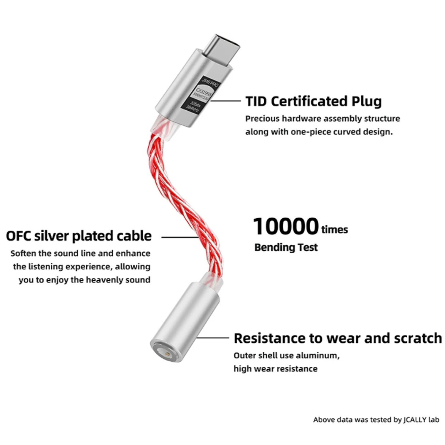 JCALLY JM6 Pro Type-C to 3.5mm - Usb C Earphone 评论和价格